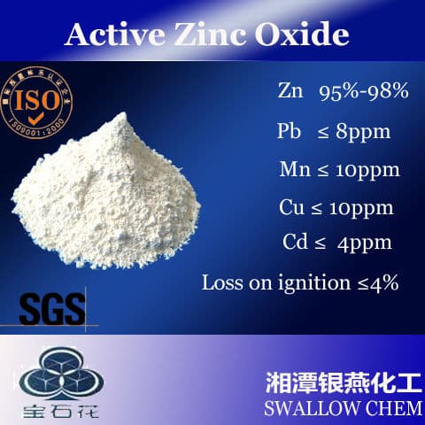 manufacture active zinc oxide ZnO